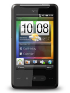 Htc Hd Mini Price With Specifications