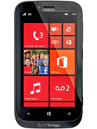 Nokia Lumia 822 Price With Specifications