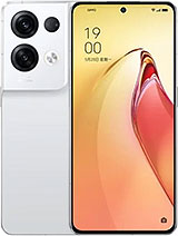 Oppo Reno 8 Pro Plus Price With Specifications