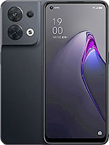 Oppo Reno 8 Price With Specifications