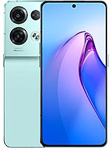 Oppo Reno 8 Pro 5G Price With Specifications