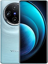 vivo X100 Pro Price With Specifications