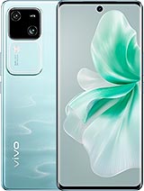 vivo S18 Price With Specifications