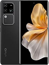 vivo S18 Pro Price With Specifications