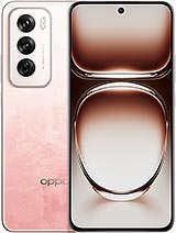 Oppo Reno12 Price With Specifications