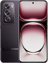 Oppo Reno12 Pro Price With Specifications